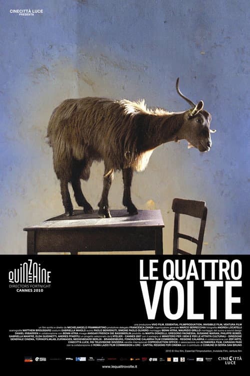Locandina di Le quattro volte